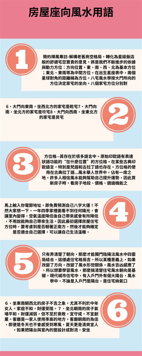 生辰八字房屋座向|【座北】坐北朝南？別搞錯！讓你秒懂房屋座向，財位佈置指南